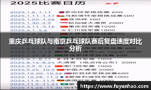 重庆乒乓球队与南京乒乓球队赛后复盘速度对比分析