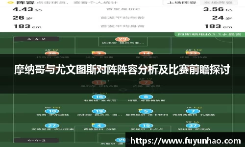 摩纳哥与尤文图斯对阵阵容分析及比赛前瞻探讨