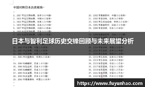 日本与智利足球历史交锋回顾与未来展望分析